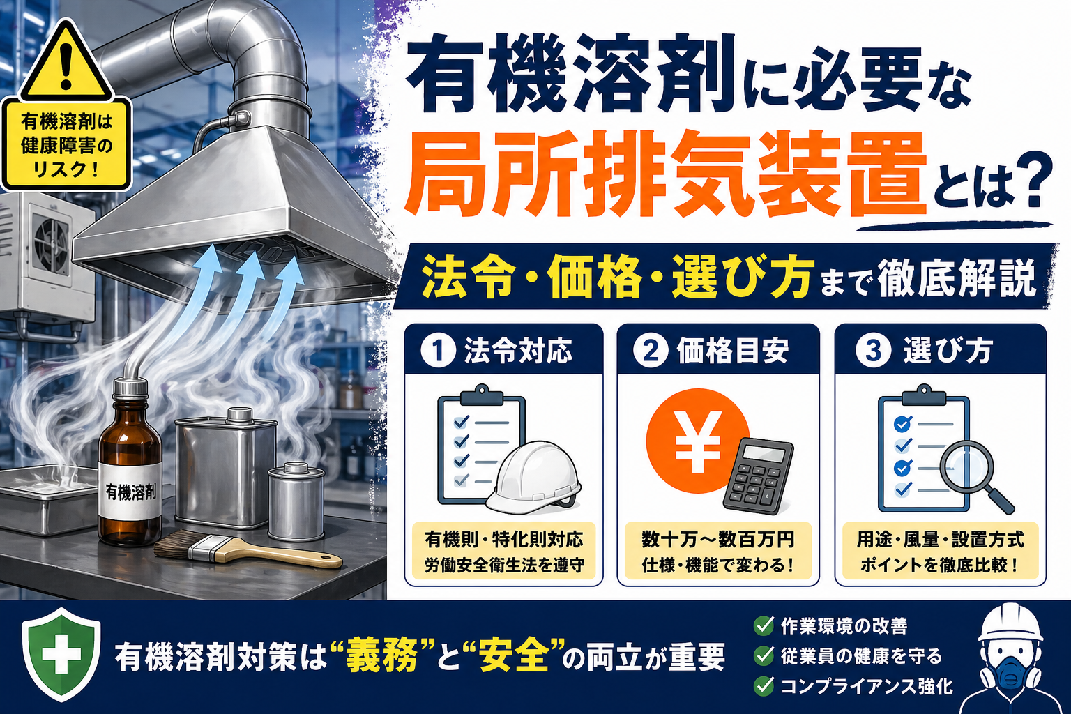 有機溶剤の局所排気装置