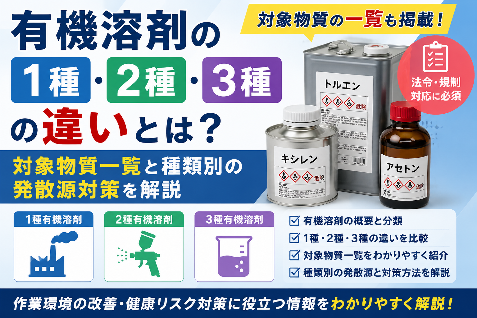 有機溶剤の1種・2種・3種