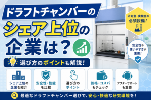ドラフトチャンバーのシェア