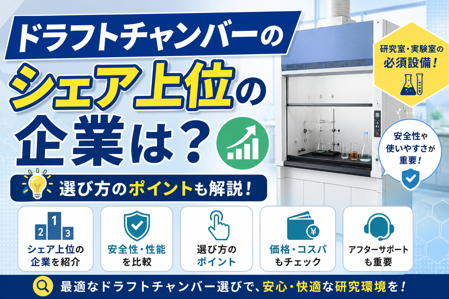 ドラフトチャンバーのシェア
